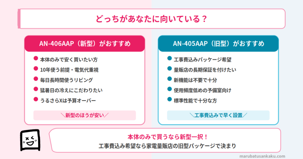 an406aap-an405aapおすすめ