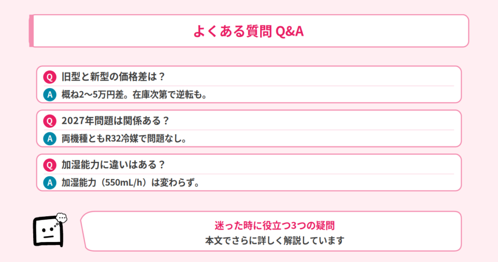 Q&A
