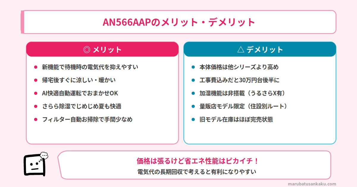 AN566AAPのメリット・デメリット
