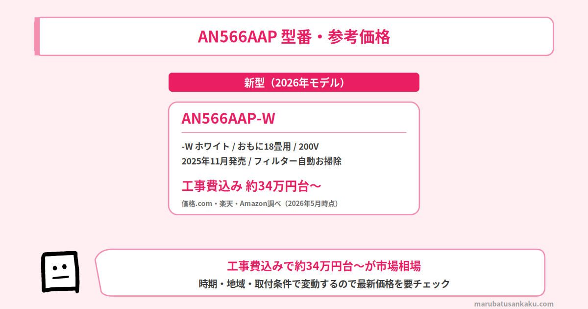 AN566AAP 型番・参考価格