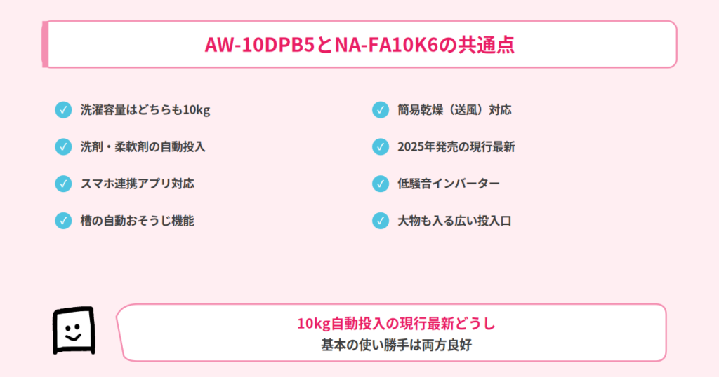 AW-10DPB5とNA-FA10K6の共通点