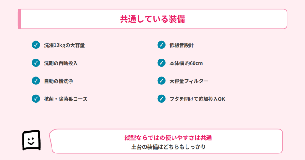 共通している装備