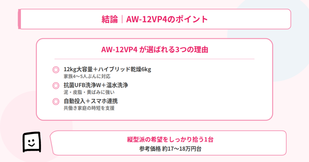まとめ