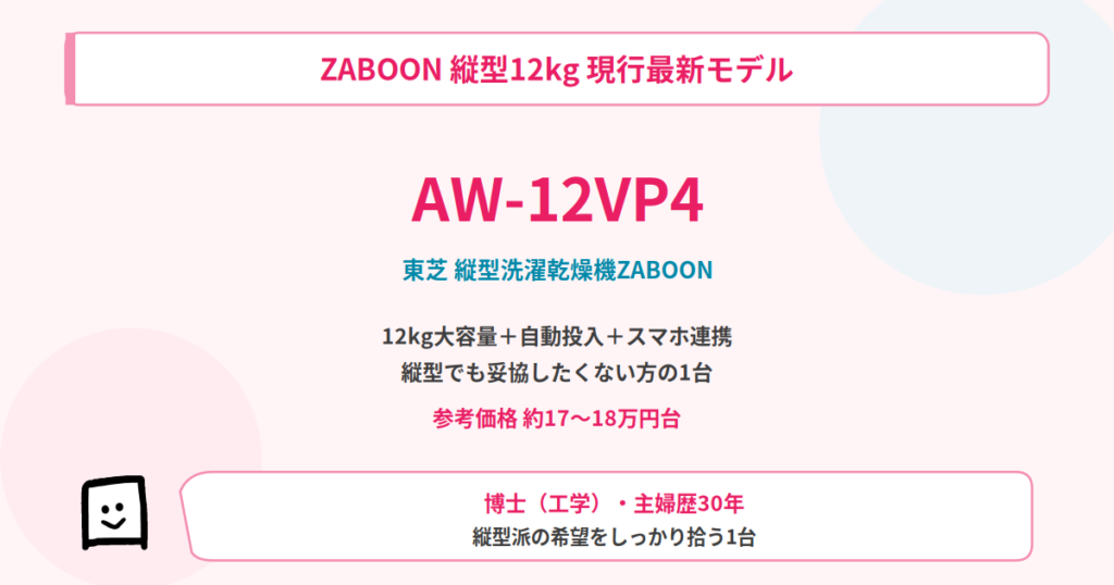 aw-12vp4-review-eyecatch