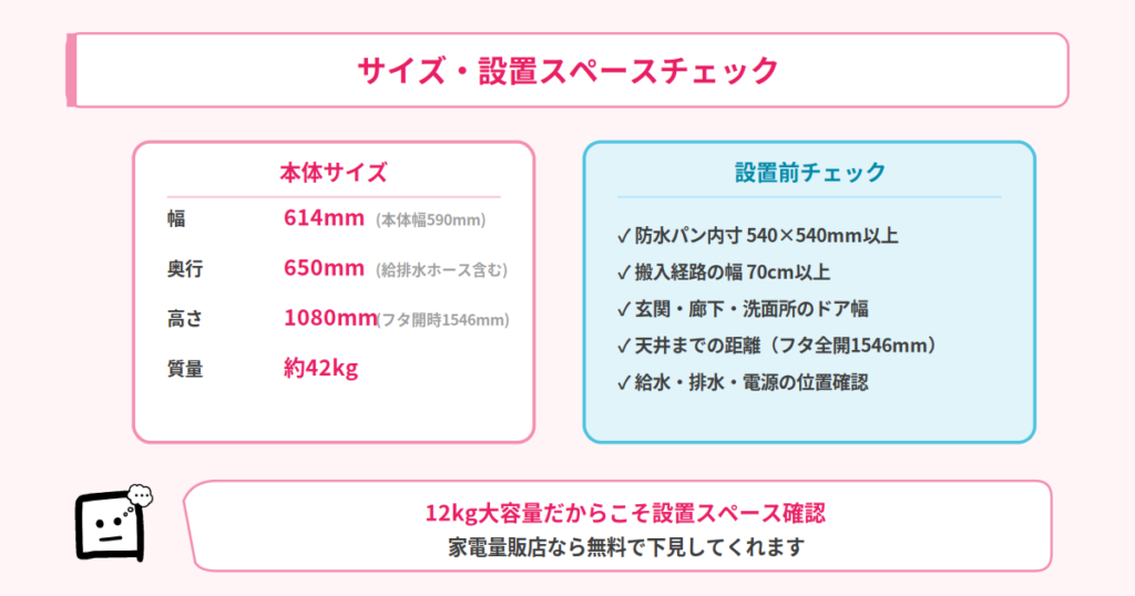 サイズチェック