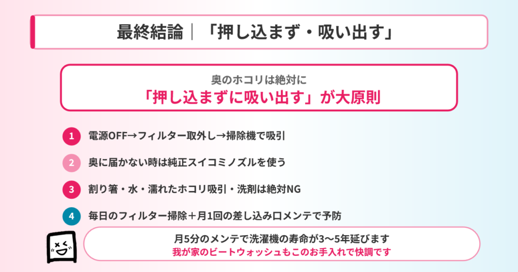 ビートウォッシュ乾燥フィルター奥まとめ