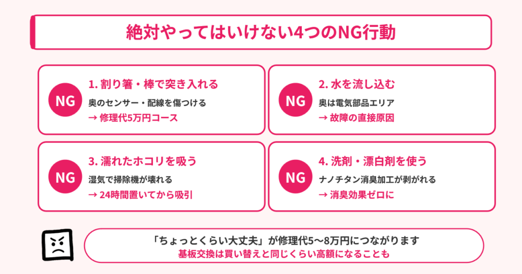 乾燥フィルター掃除のNG行動