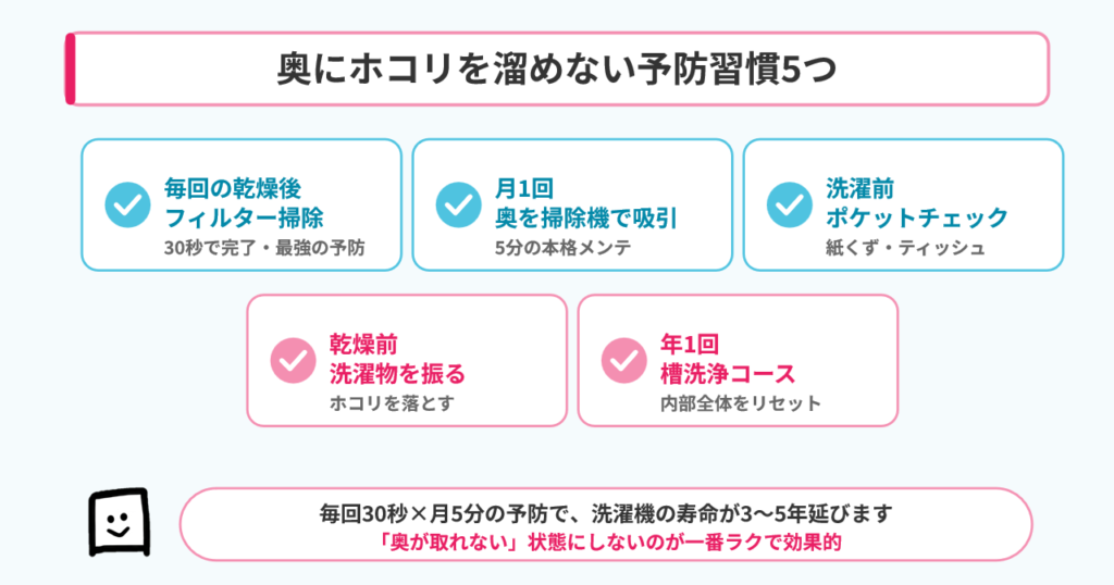 ホコリをためない予防習慣