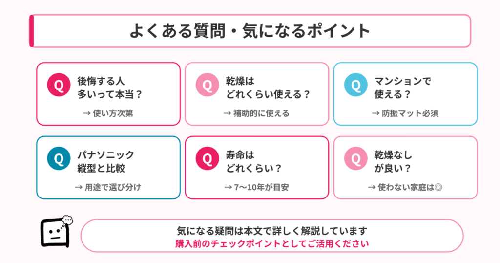 ビートウォッシュ後悔よくある質問