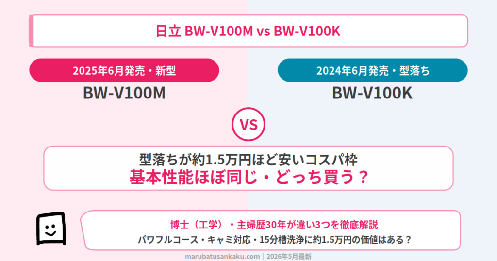 bw-v100m-bw-v100k-eyecatch