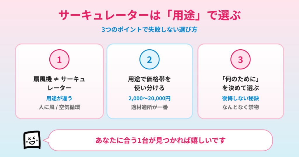 サーキュレーター選びのまとめ