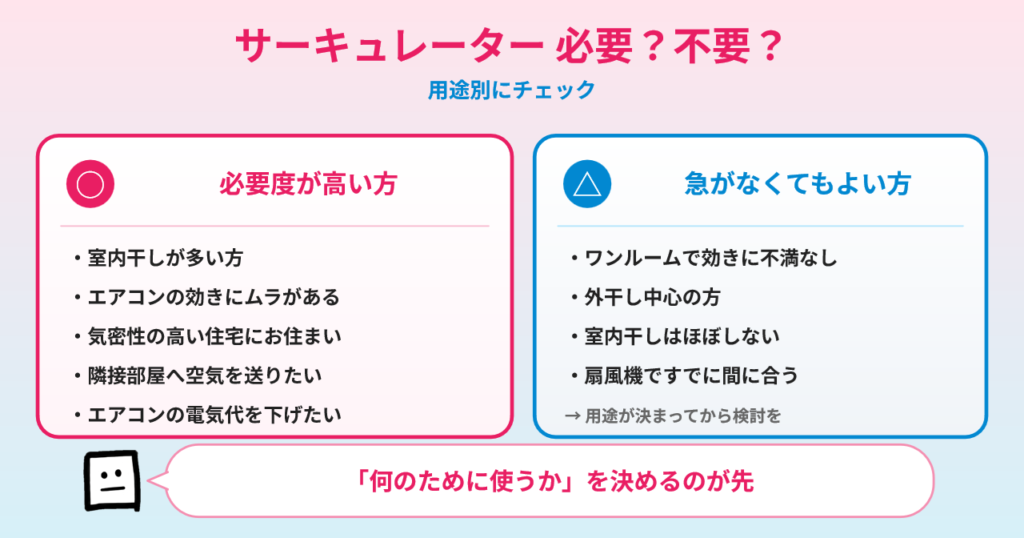 サーキュレーターは必要？