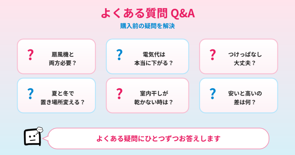 サーキュレーター Q&A