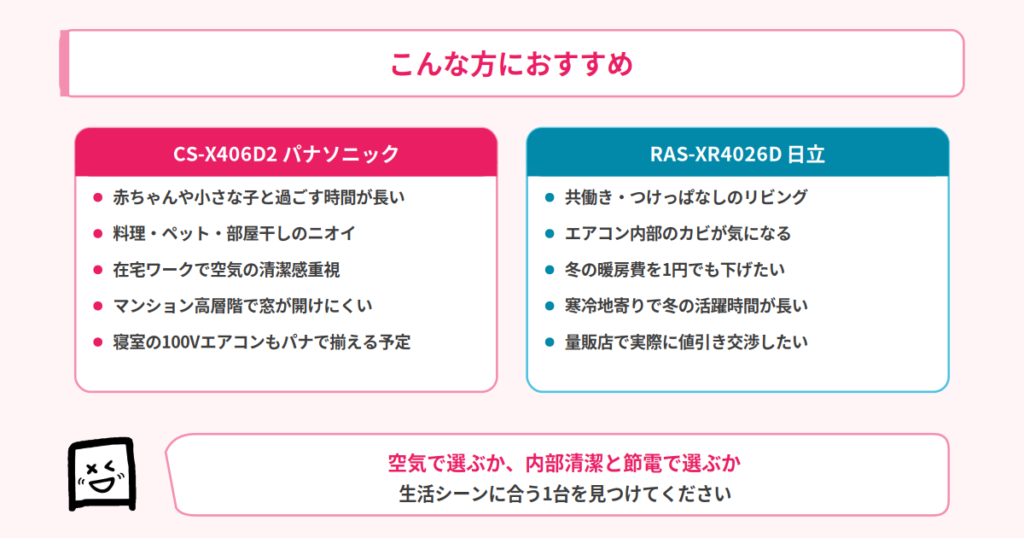 パナ vs 日立 おすすめマッチ