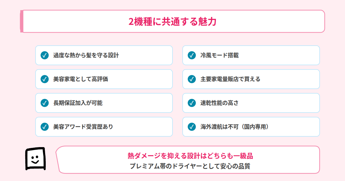 2機種の共通点