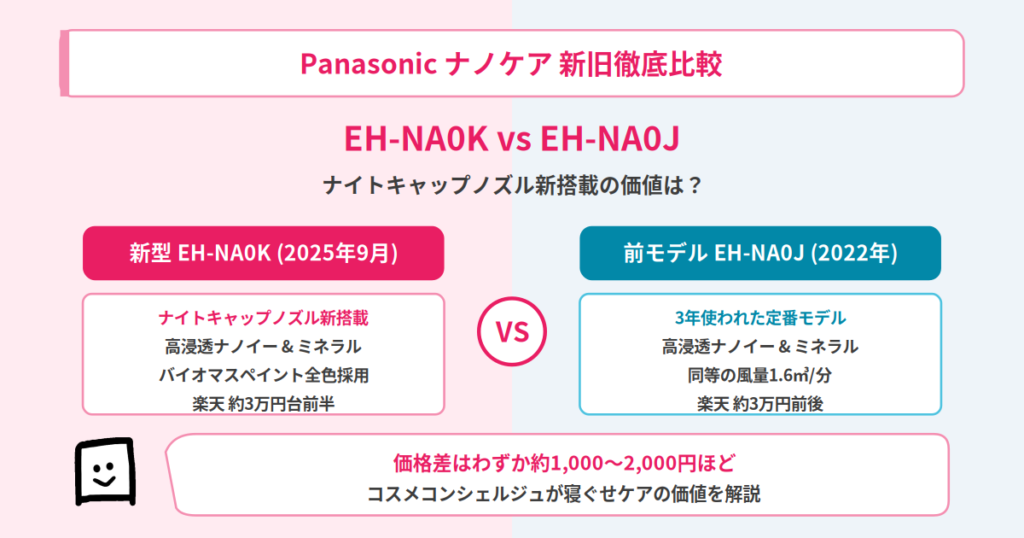 eh-na0k-eh-na0j-eyecatch