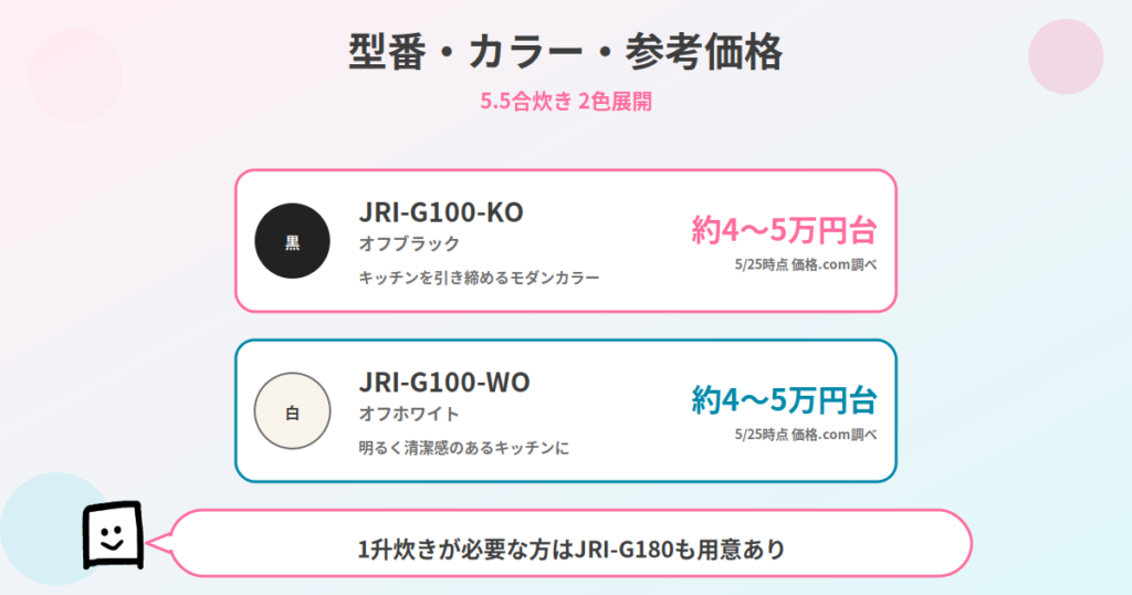 JRI-G100の型番・参考価格