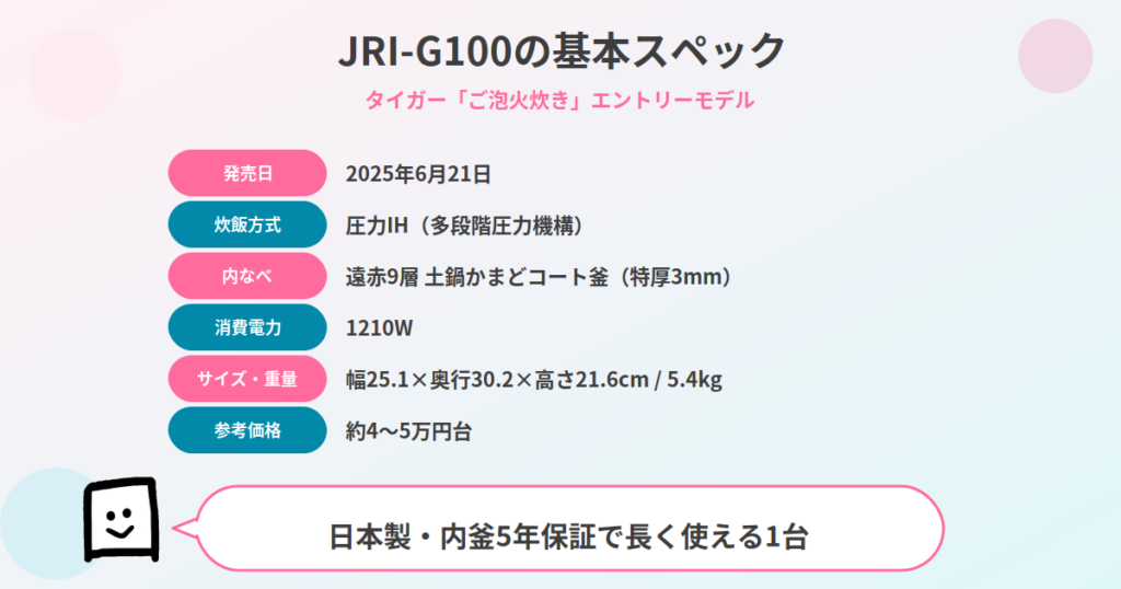 JRI-G100の基本スペック