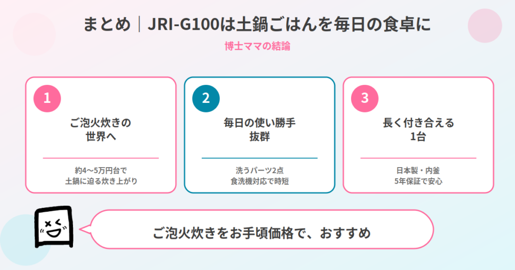 JRI-G100まとめ