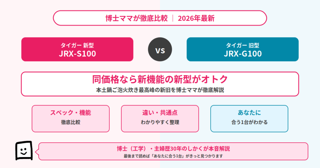 jrx-s100-jrx-g100