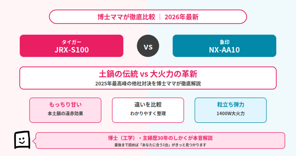 jrx-s100-nx-aa10