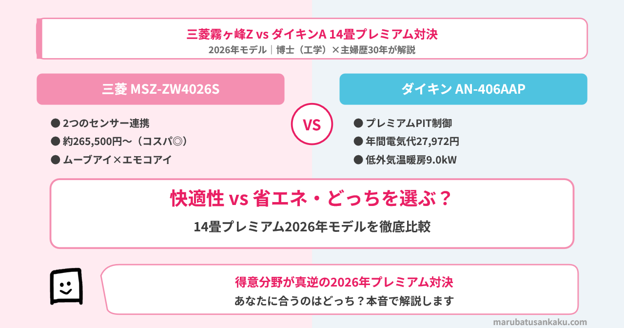 mitsubishi-z-vs-daikin-a