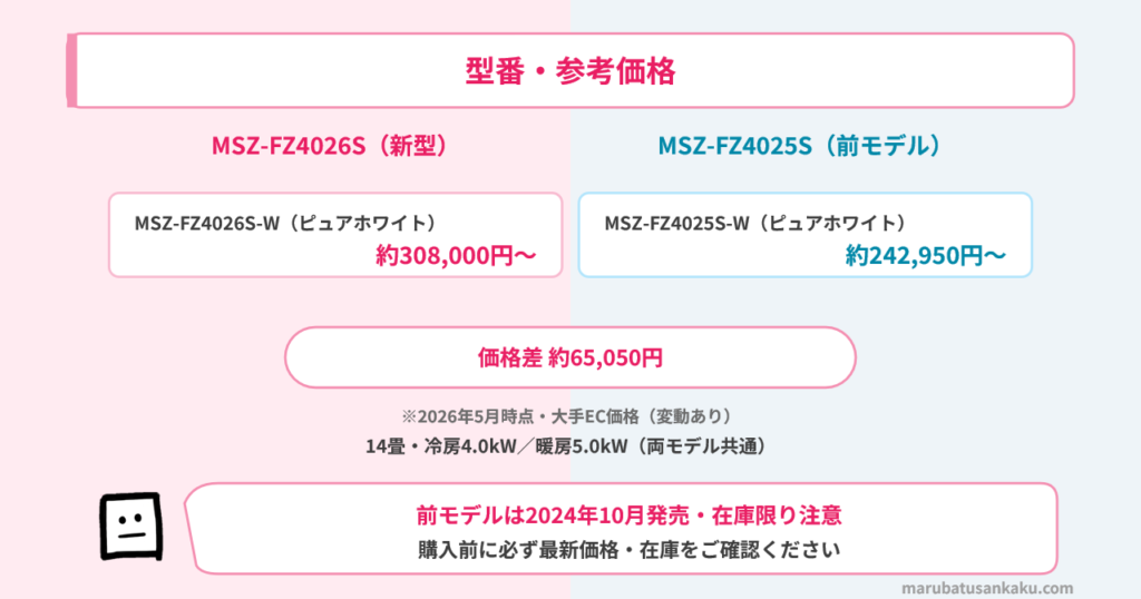 MSZ-FZ4026SとMSZ-FZ4025Sの型番・参考価格