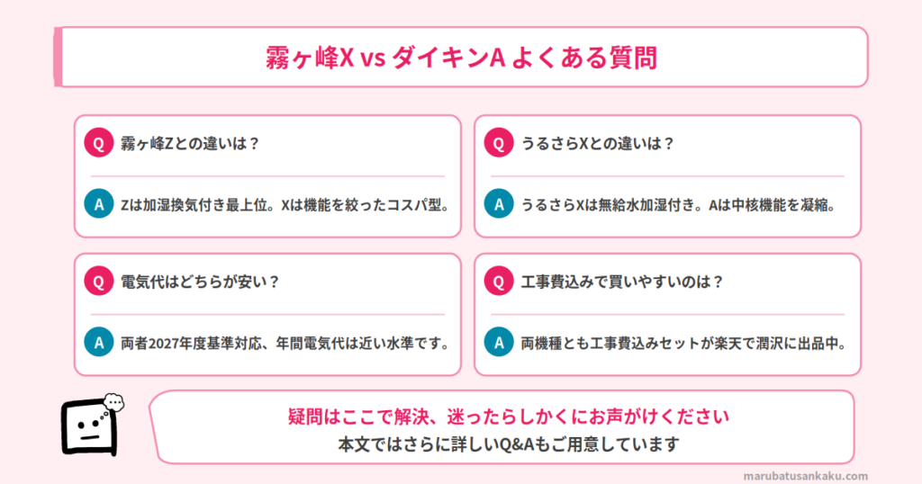 霧ヶ峰X MSZ-X4026SとAN406AAPのQ&A