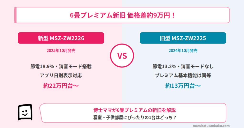 msz-zw2226-zw2225-eyecatch