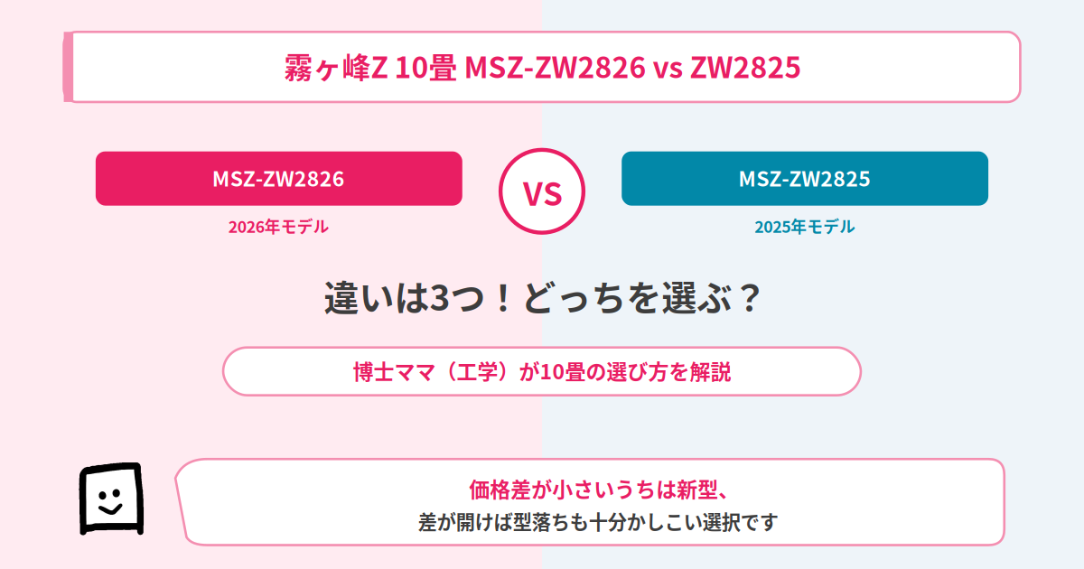 msz-zw2826-zw2825-eyecatch