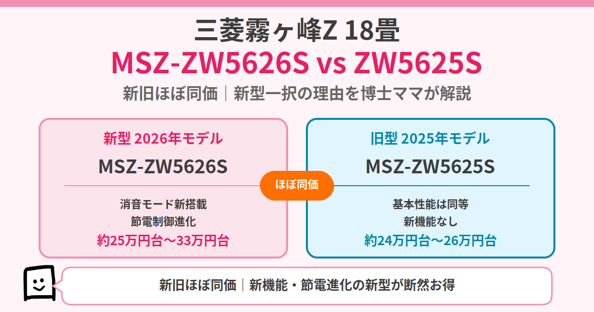 msz-zw5626s-zw5625s-eyecatch