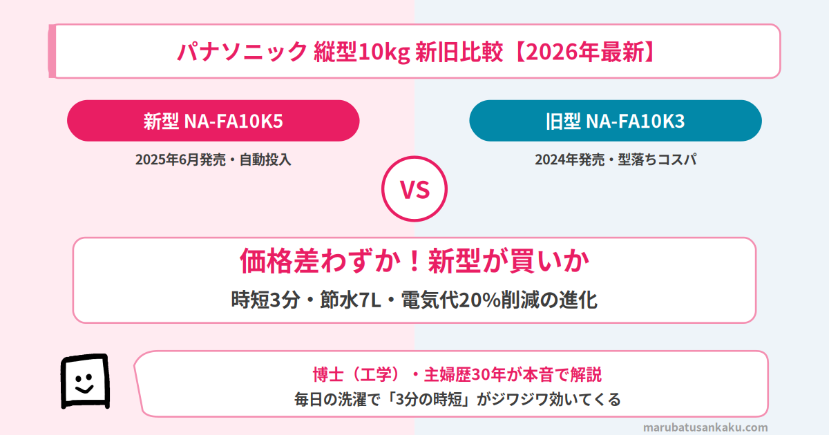 na-fa10k5-na-fa10k3-eyecatch