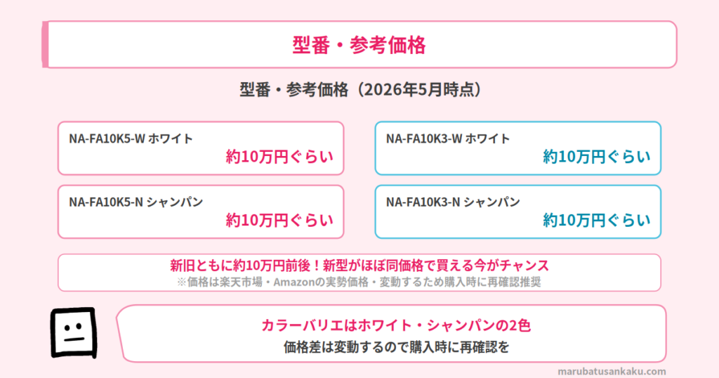 型番・参考価格