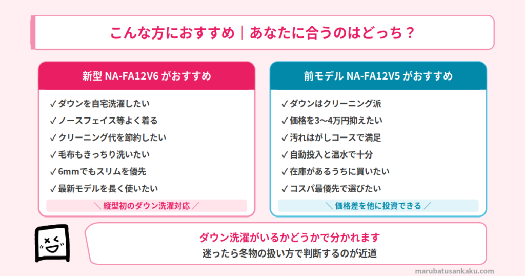 NA-FA12V6 と NA-FA12V5 のおすすめタイプ
