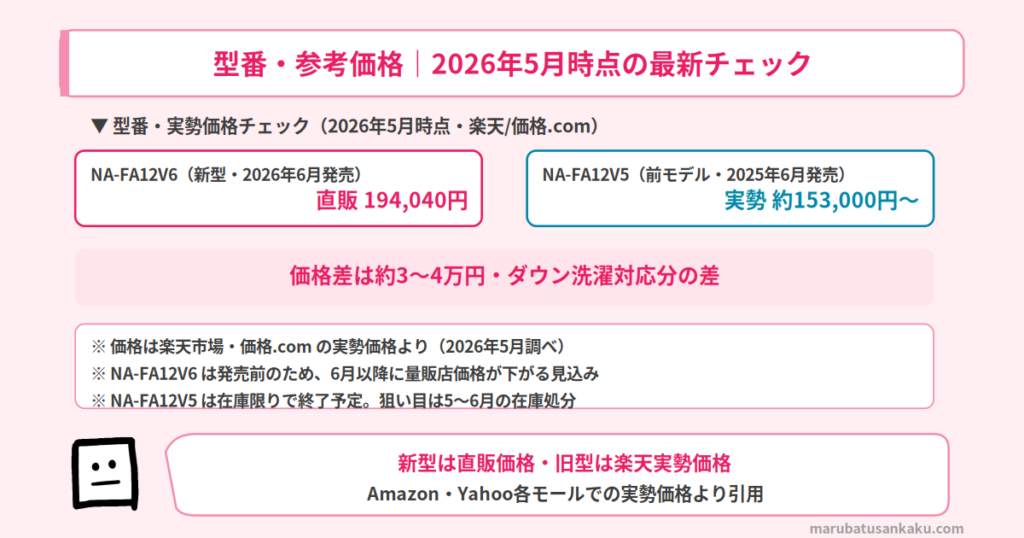 NA-FA12V6 と NA-FA12V5 の型番・参考価格