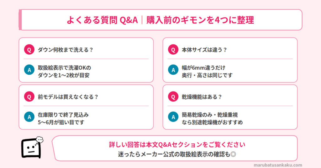 NA-FA12V6 と NA-FA12V5 のQ&A