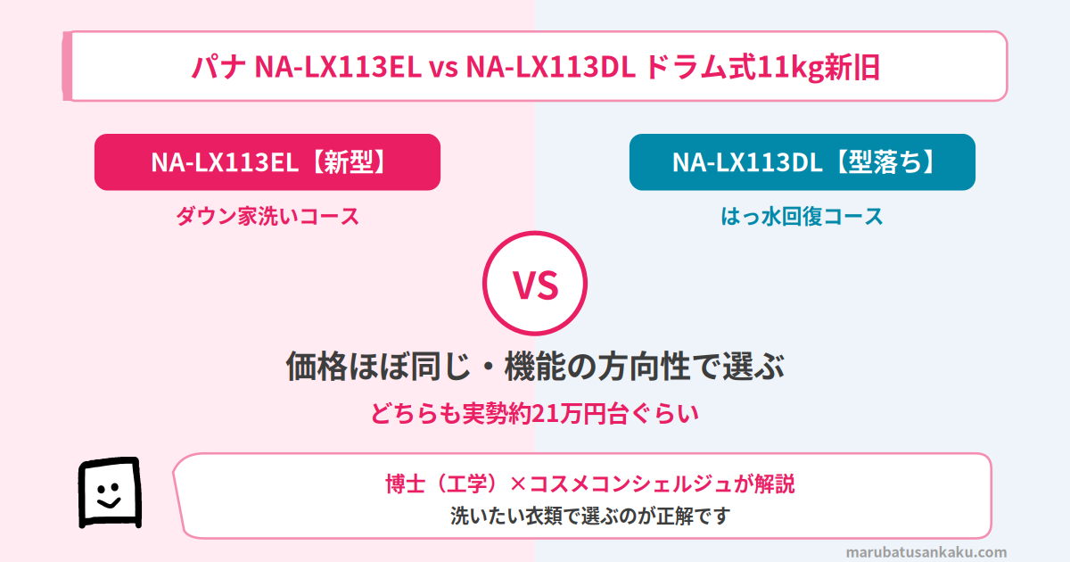 na-lx113el-na-lx113dl-eyecatch