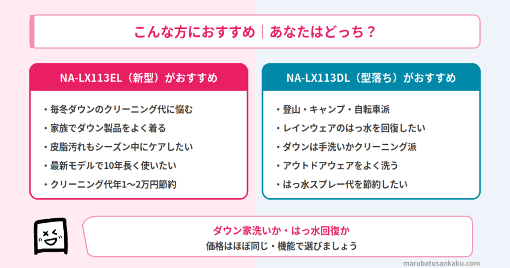 NA-LX113ELとNA-LX113DLのおすすめタイプ