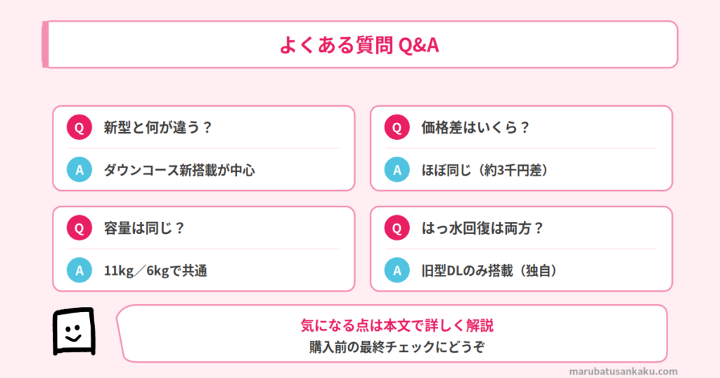 na-lx113el-na-lx113dl-qa 