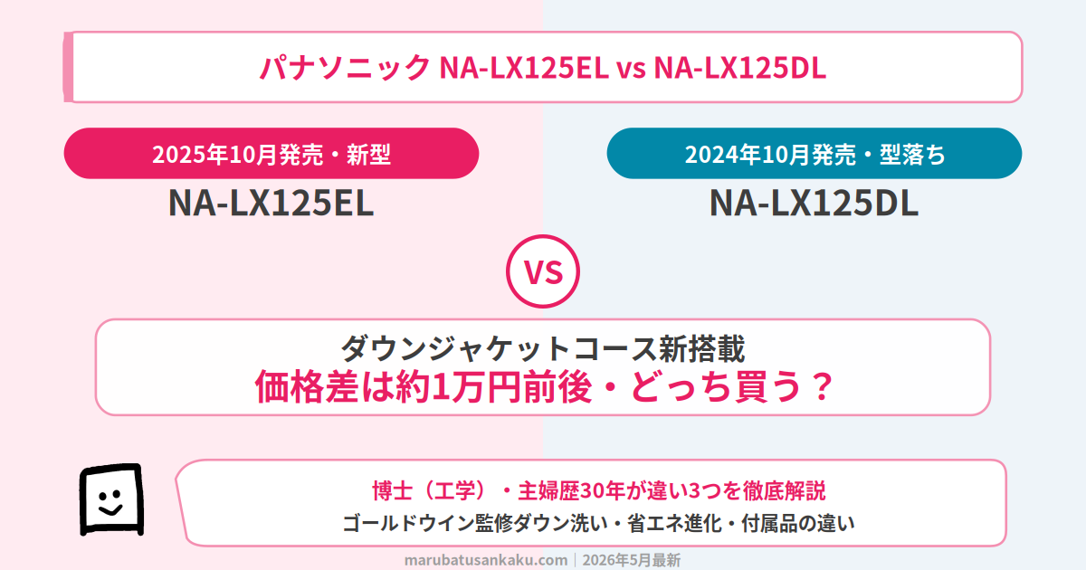 na-lx125el-na-lx125dl-eyecatch