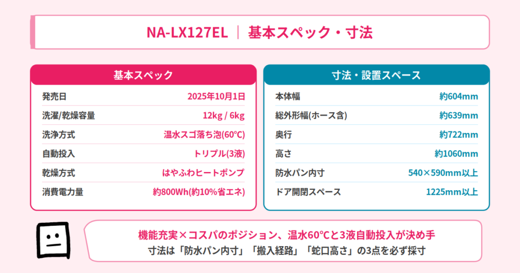 NA-LX127EL基本スペック
