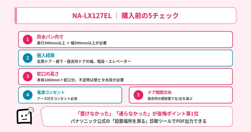 購入前5チェック