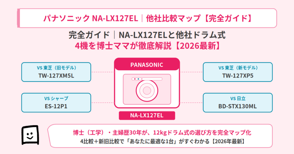 nalx127el-complete-guide-eyecatch