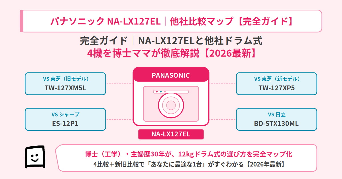 nalx127el-complete-guide-eyecatch