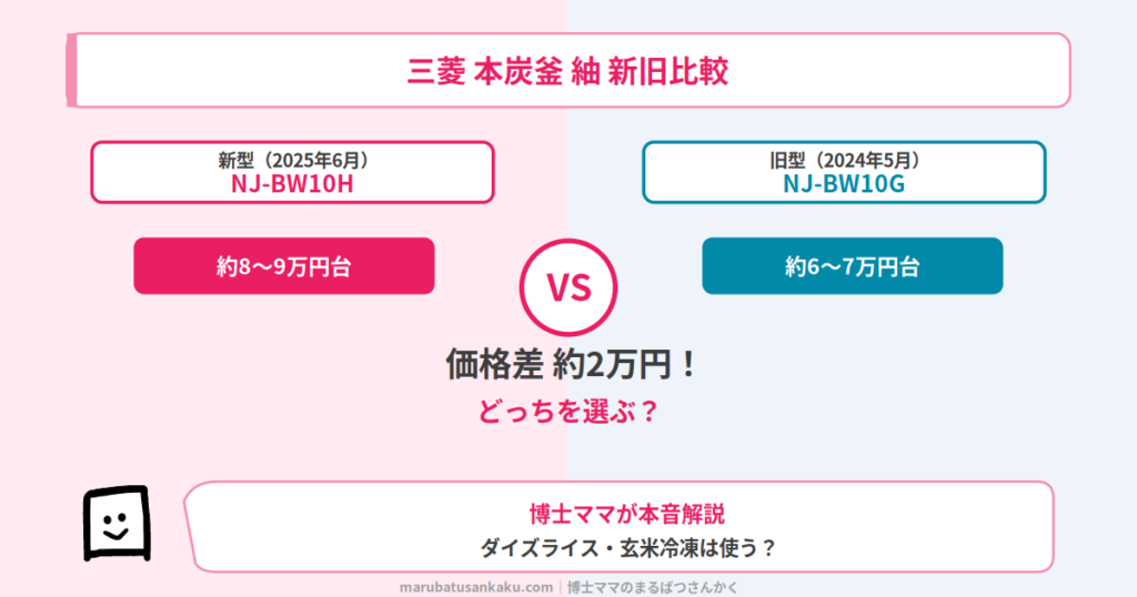 nj-bw10h-nj-bw10g-thumbnail