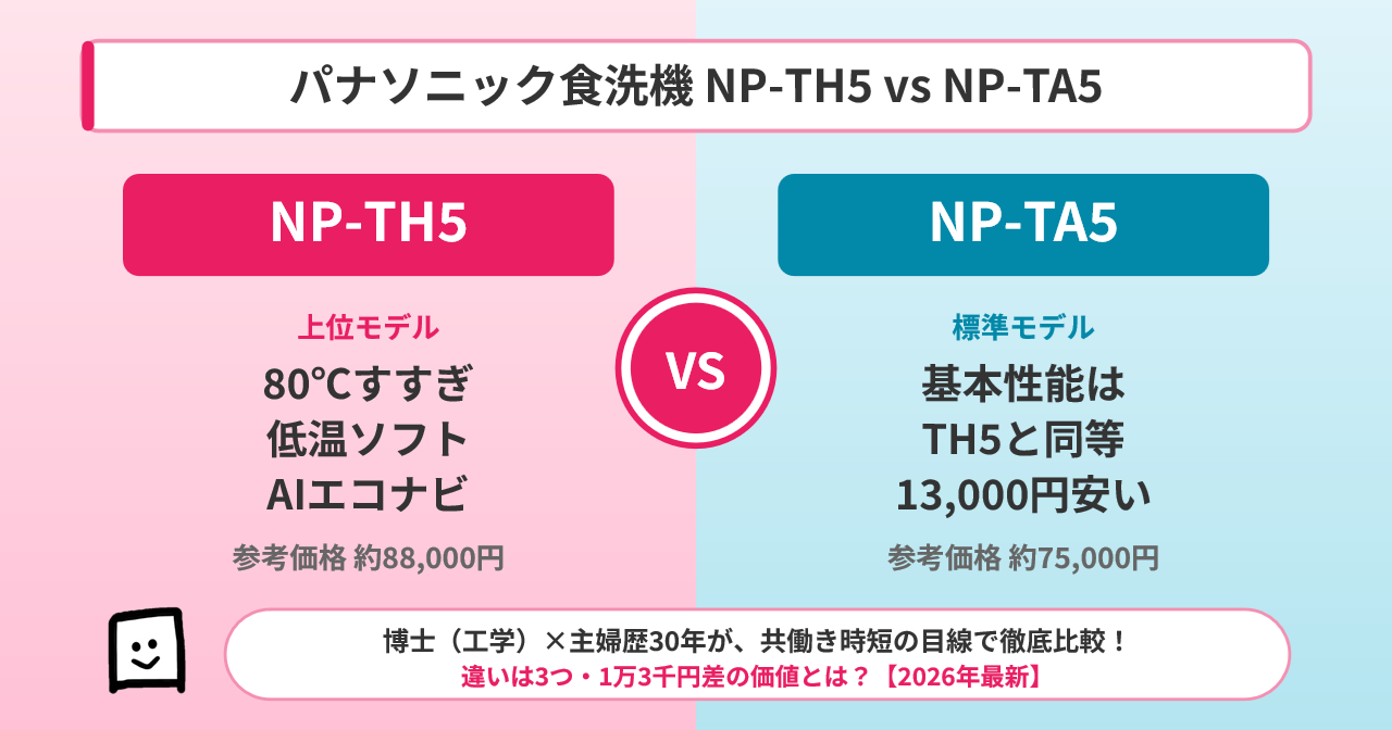 np-th5-np-ta5