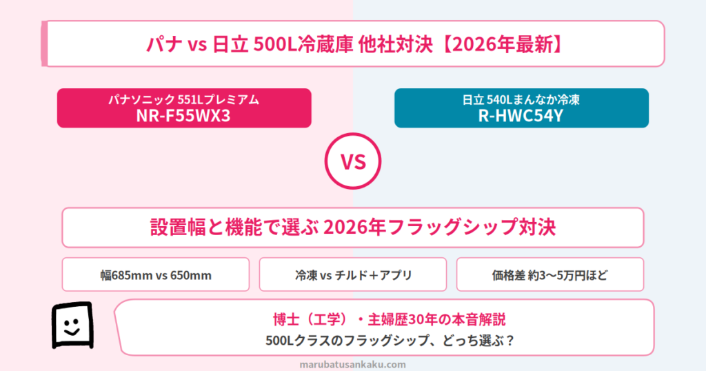 nr-f55wx3-vs-r-hwc54y-eyecatch