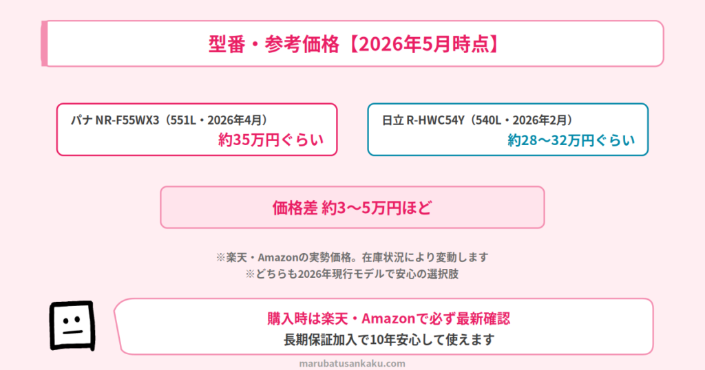 型番・参考価格