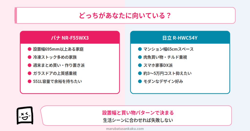 おすすめ