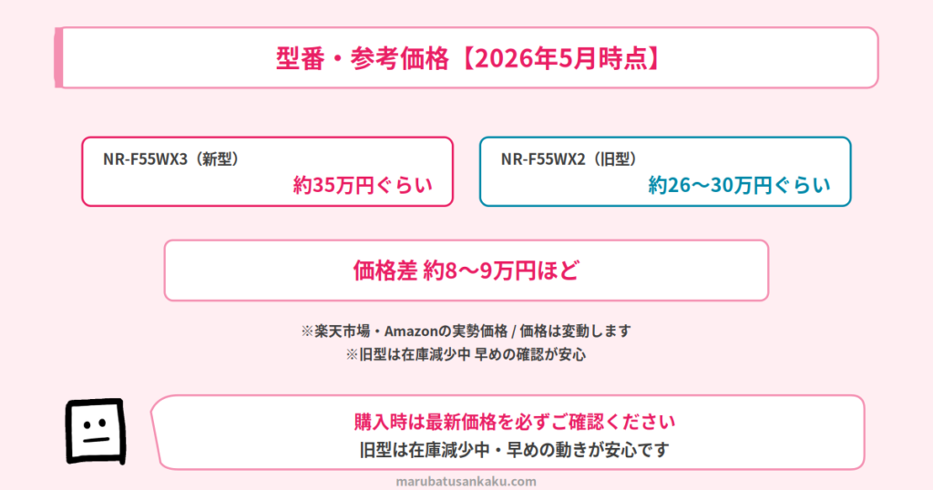 nr-f55wx3-vs-wx2